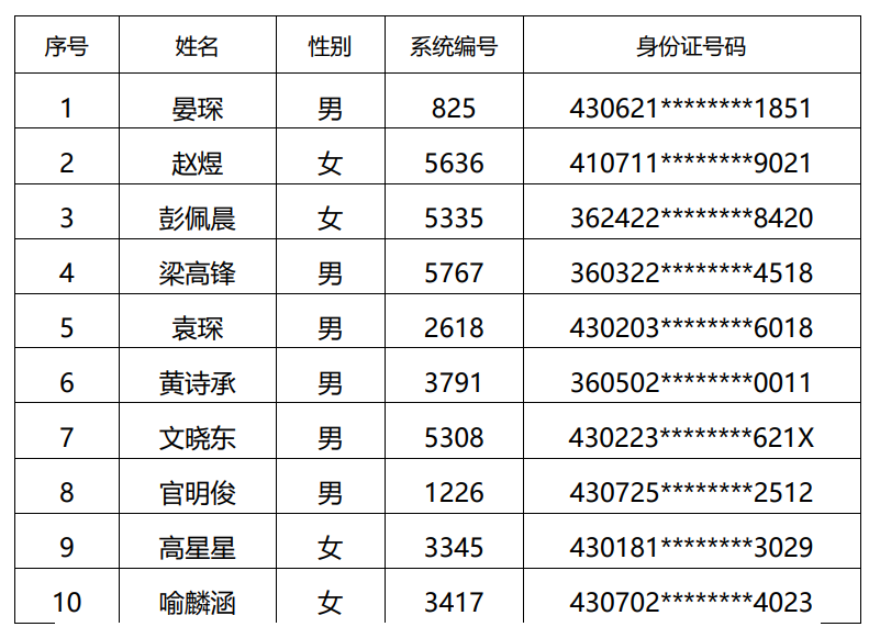 伊缅园新东方2023入口