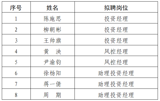 伊缅园新东方2023入口