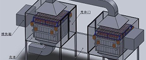 低温等离子废气处理技术介绍